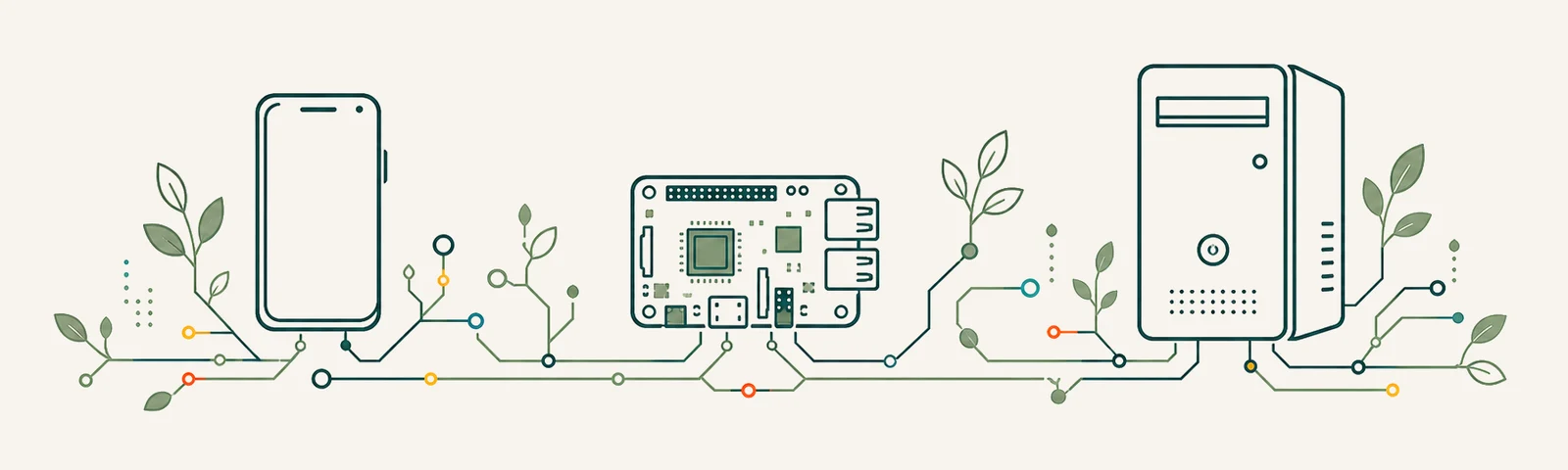 A phone, single-board computer, and desktop host connected by one growing circuit system